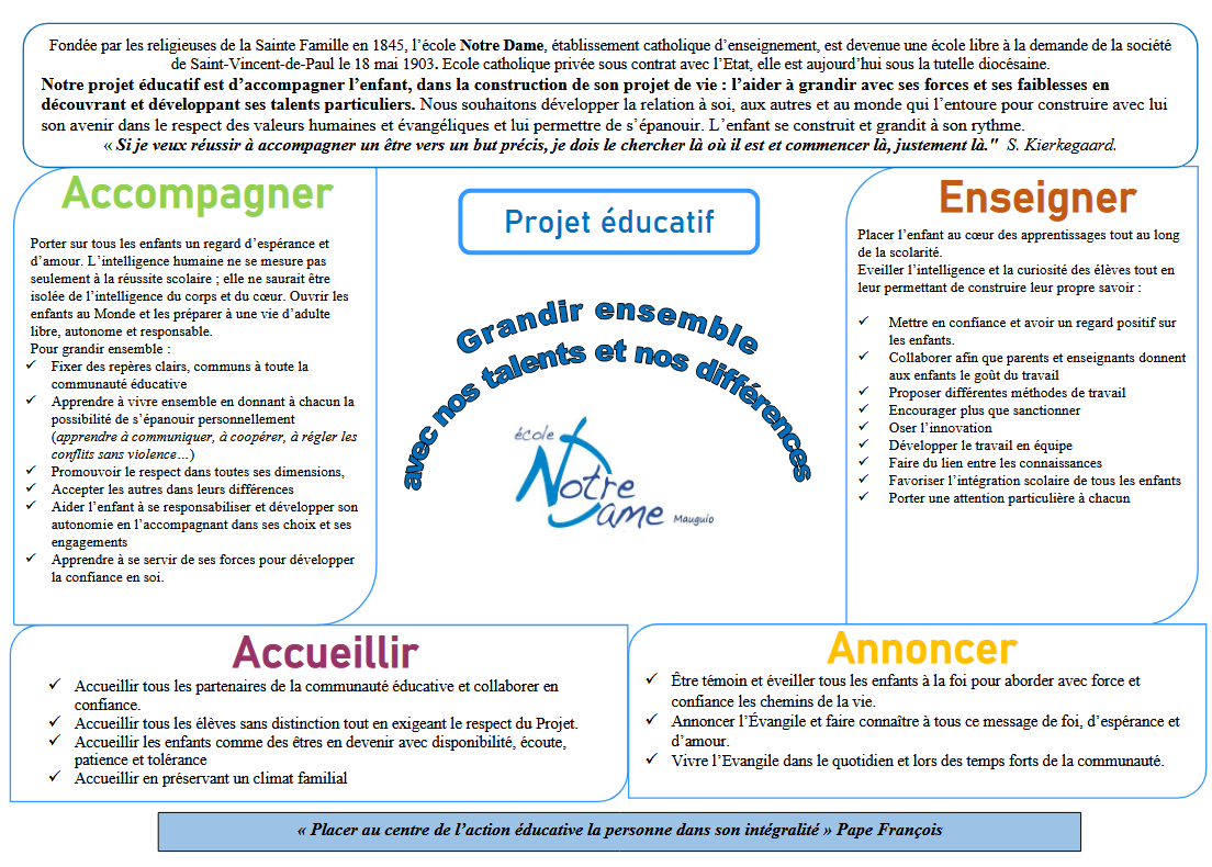 Projet éducatif école Notre Dame de Mauguio
